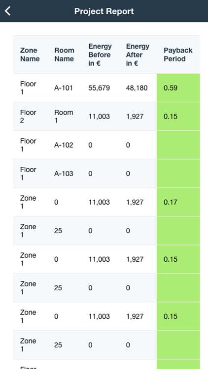 Lumispec Audit screenshot-3