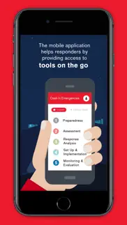 cash in emergencies toolkit iphone screenshot 1