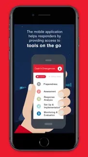 cash in emergencies toolkit iphone images 1