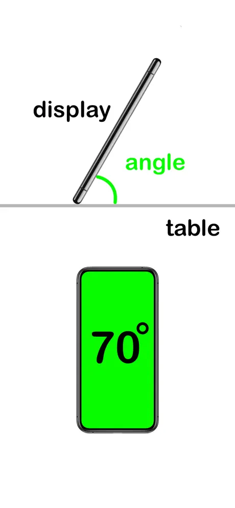 70 Degree : Smart Protractor