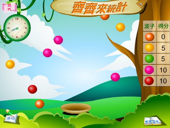 Screenshot #5 pour 齊齊來統計