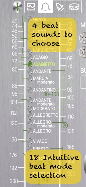 節拍器 - Metronome PRO(圖3)-速報App