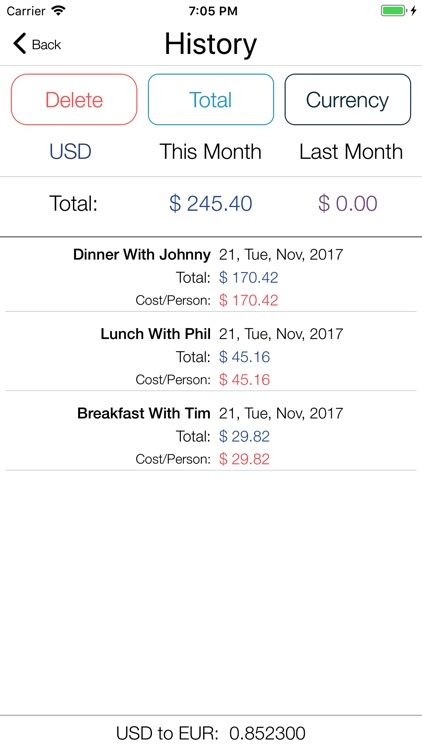 Turbo Tip Calculator