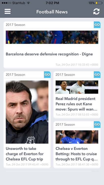 Live Score for World Cup 2018.