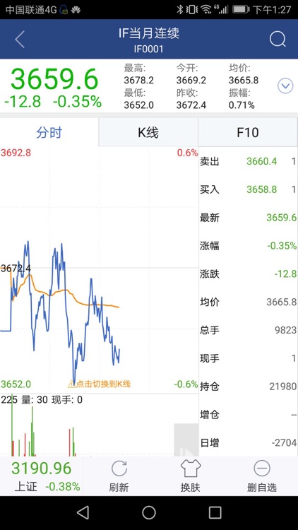 中泰证券大智慧