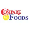 Compare Foods Freeport App Negative Reviews