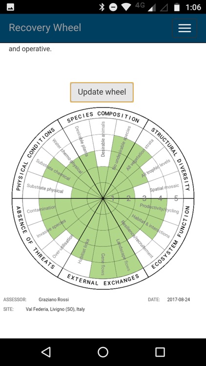 Recovery wheel