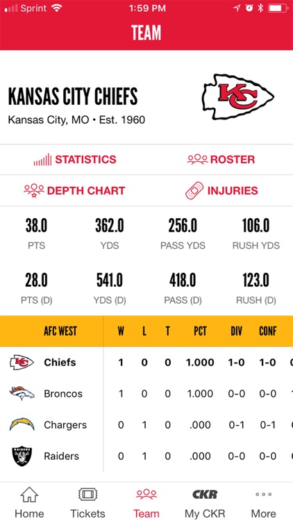 Kansas City Chiefs screenshot-4