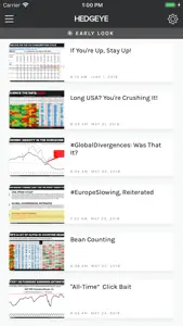 Hedgeye screenshot #2 for iPhone