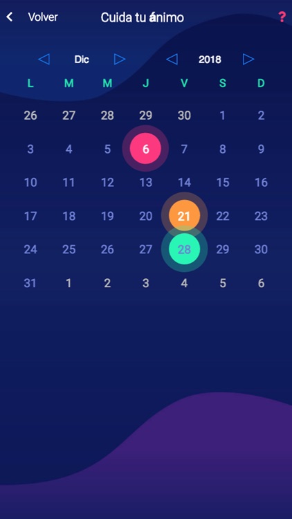 CuidaTuAnimo screenshot-4