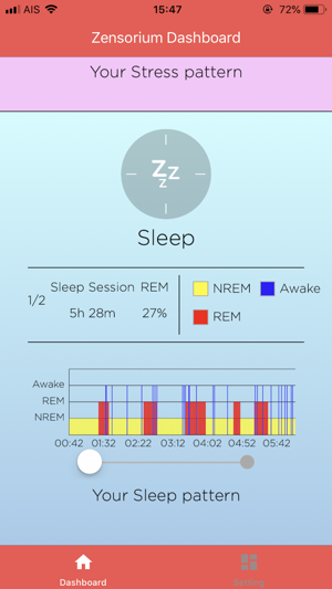 Zensorium Dashboard(圖5)-速報App