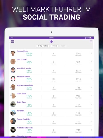 Tradeo Social Trading screenshot 4