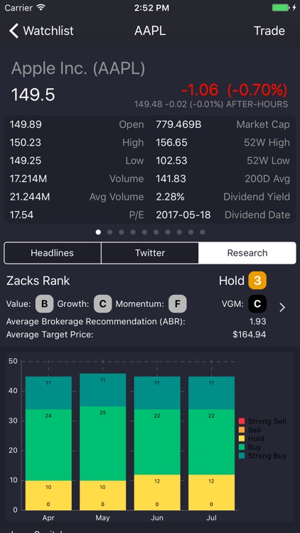 StockBeat - Stock Market News screenshot-4