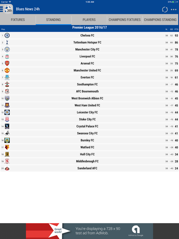 24h News for Blues iPad screenshot 5 - News app