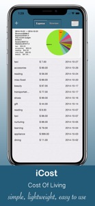 iCost－easy to use, fast, clear screenshot #1 for iPhone