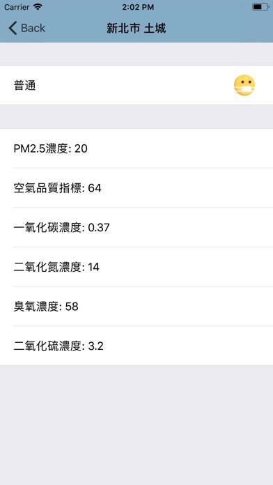 空氣品質即時報 screenshot 3