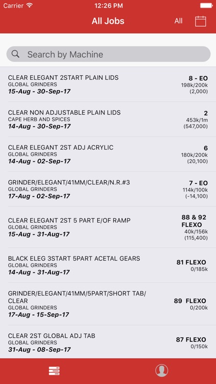 Flexoline Process Management