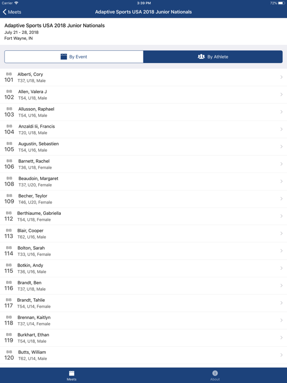 ATFUSA iPad screenshot 4 - Sports app