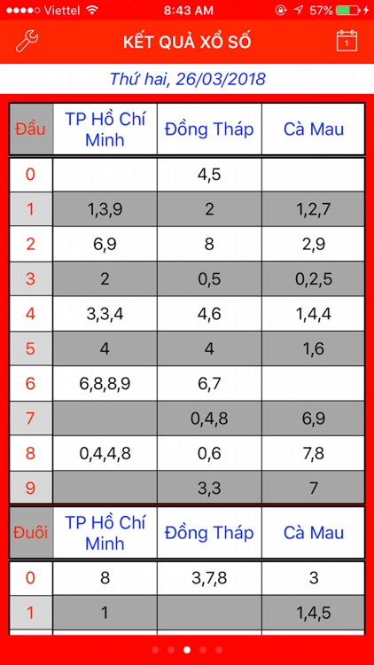 Xổ Số Miền Nam screenshot-3