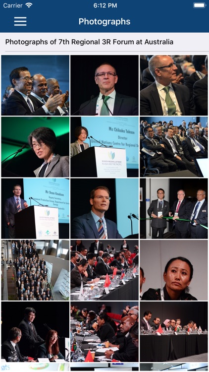 India 3R Forum