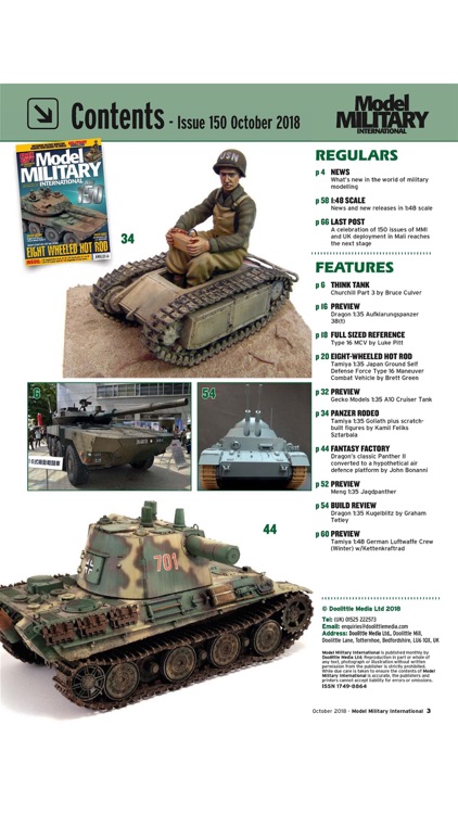 Model Military International