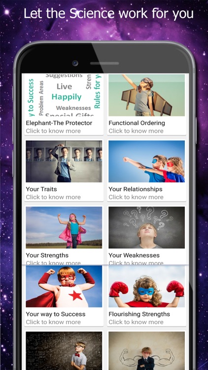Know Yourself Personality Test