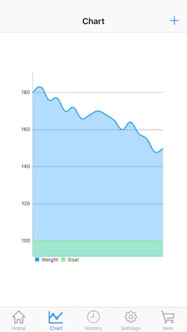 Game screenshot Body Weight Loss Tracker With Record Chart And Log apk