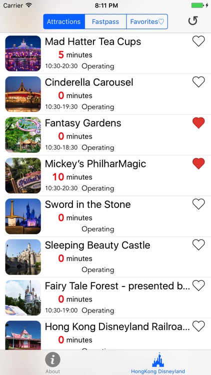 Wait Times for HongKong Disneyland
