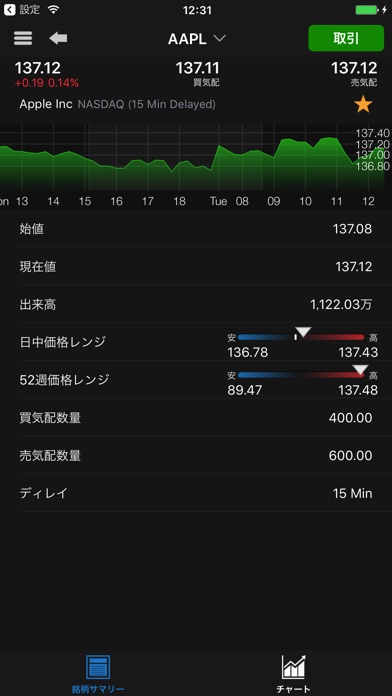 トレードステーション米国株 スマートフォンのスクリーンショット3 トレードステーション米国株 スマートフォンのスクリーンショット3