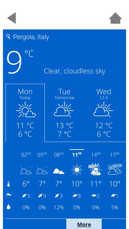 InPergola screenshot-5