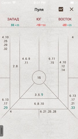 SmartPrefのおすすめ画像3