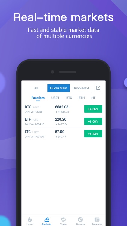Huobi App