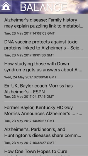 Balance: Alzheimers Caregiving(圖3)-速報App