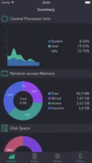 device info imonitor айфон картинки 1
