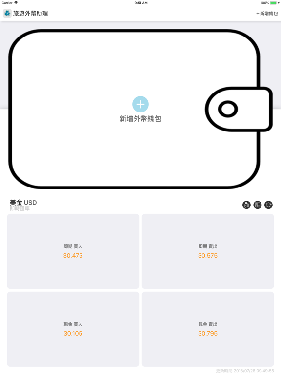 旅遊外幣助理