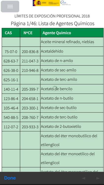 Límites de exposición