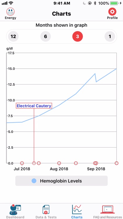My HHT Tracker screenshot-5