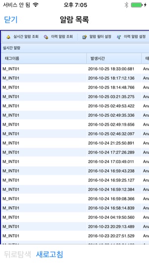 InfoU WebPlant(圖5)-速報App