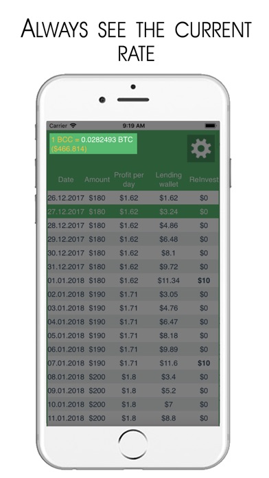 Crypto Lending Spreadsheet screenshot 4