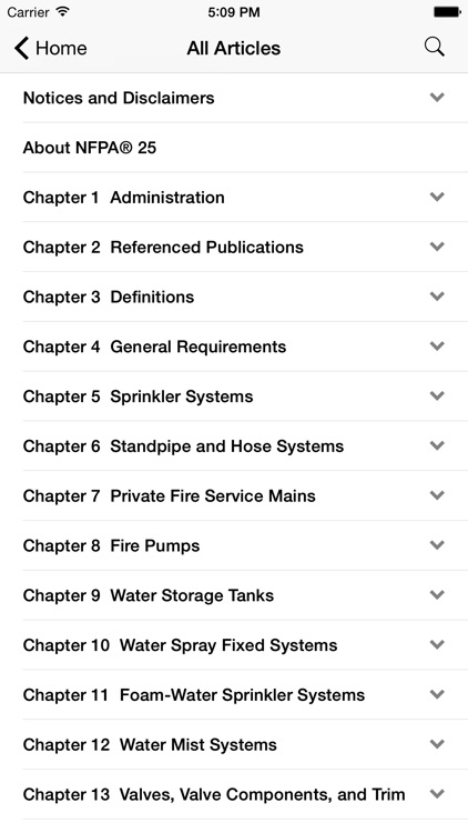 NFPA 25 2011 Edition