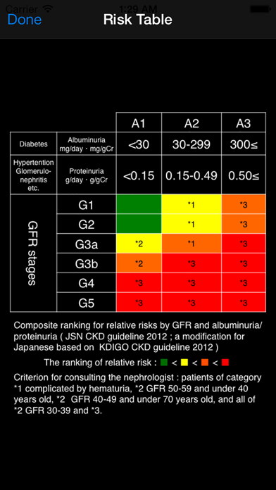 CKD Calculator screenshot1