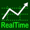 Real-Time Stocks - iPhoneアプリ