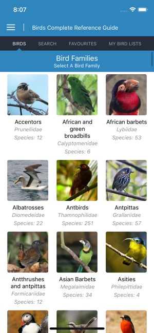 Birds Complete Reference Guide