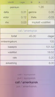 Options Lt - opsjonskalkulator iphone bilder 0