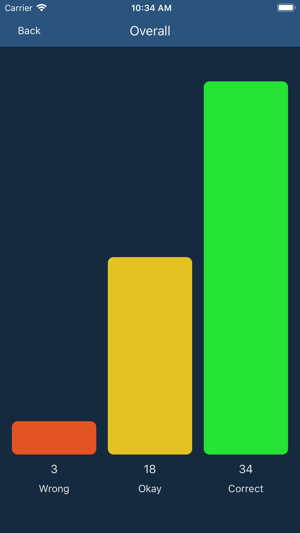 TypeScript Accelerated(圖3)-速報App