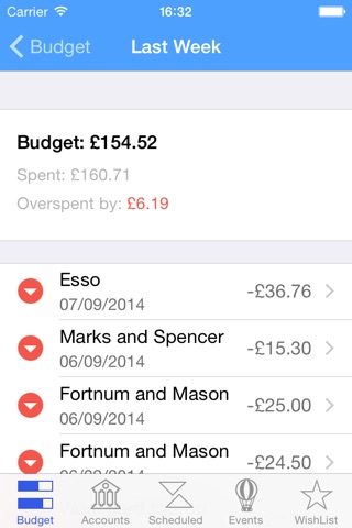 Budgeted screenshot 2