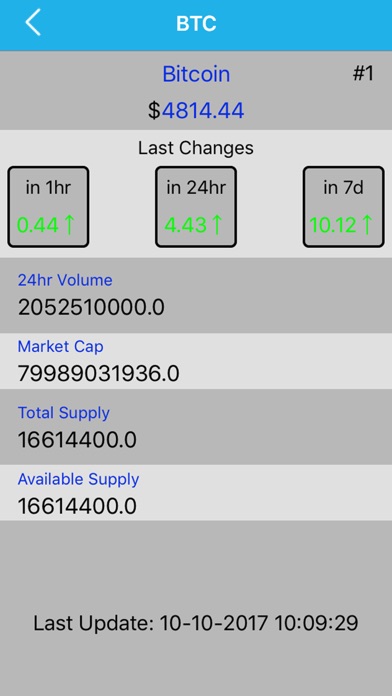 Cryptocurrency Price Updates screenshot 2