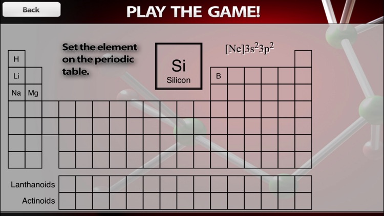 Periodic Table - PWN