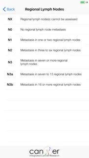 stomach cancer tnm staging aid iphone screenshot 4