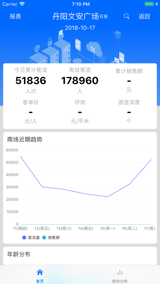 #3. VION智慧商业 (iOS) 由: Yang Fan